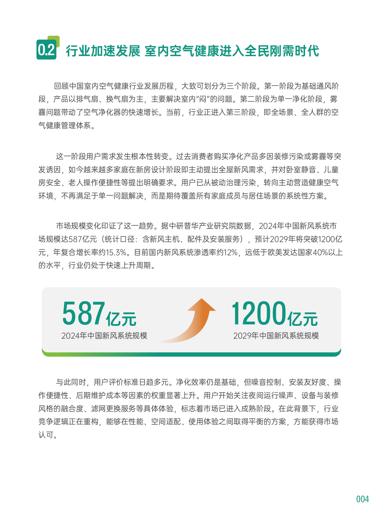 2026中国室内空气健康白皮书-优居视界.pdf_第7页