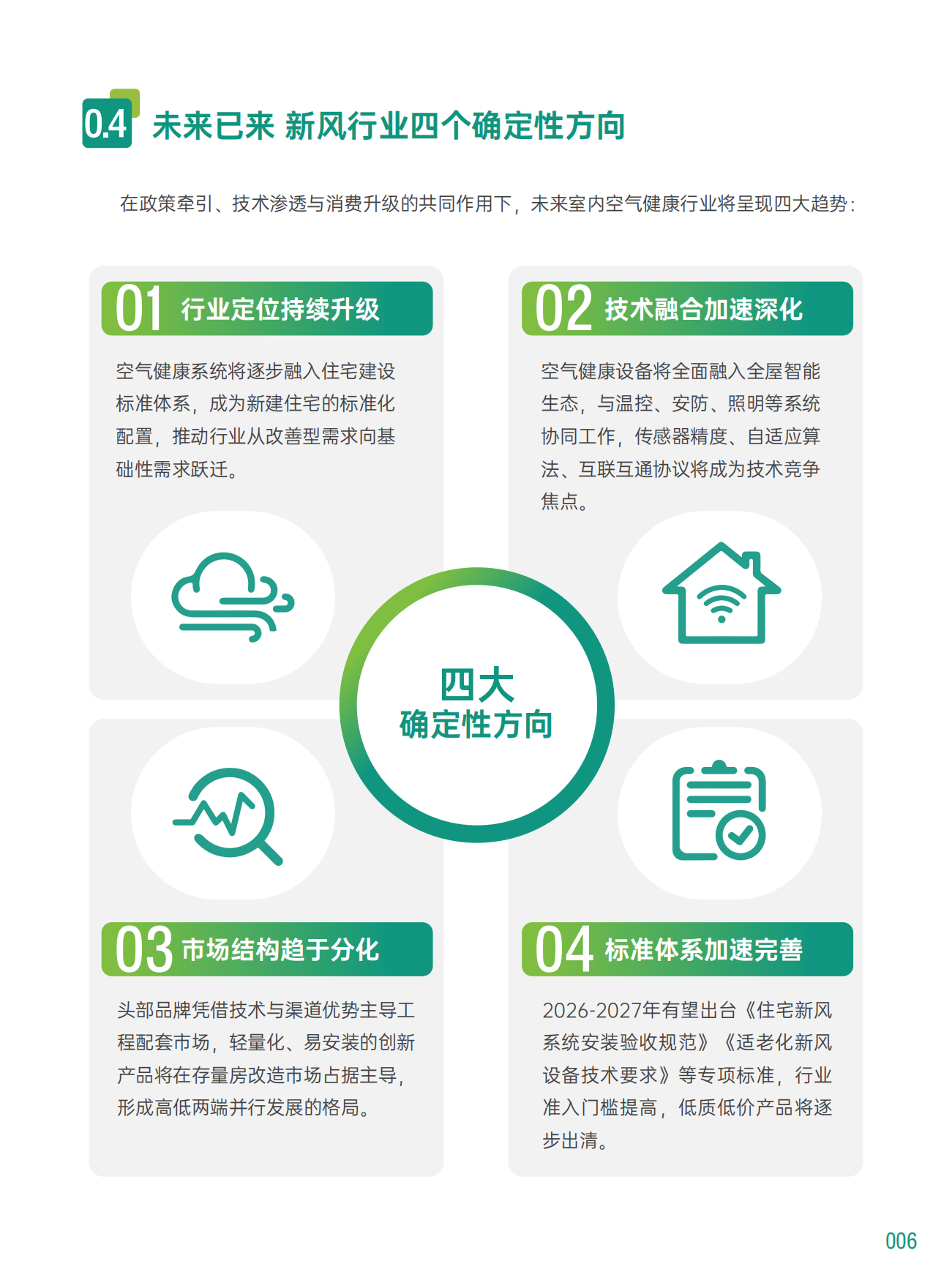 2026中国室内空气健康白皮书-优居视界.pdf_第9页