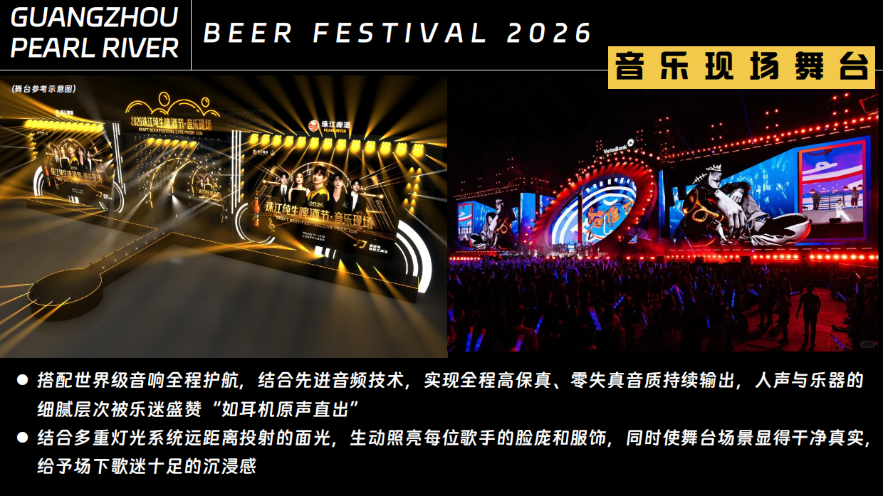2026广州珠江啤酒节·音乐现场招商方案.pdf_第9页