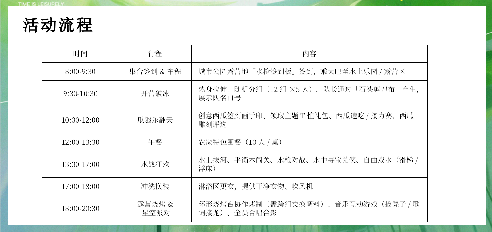 2026夏季清凉团建露营水上乐园员工拓展活动方案.pptx_第10页