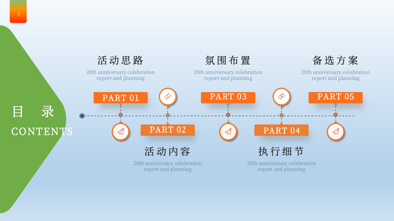 2026制造业工厂20周年员工家庭日团建运动会活动方案.pptx_第2页