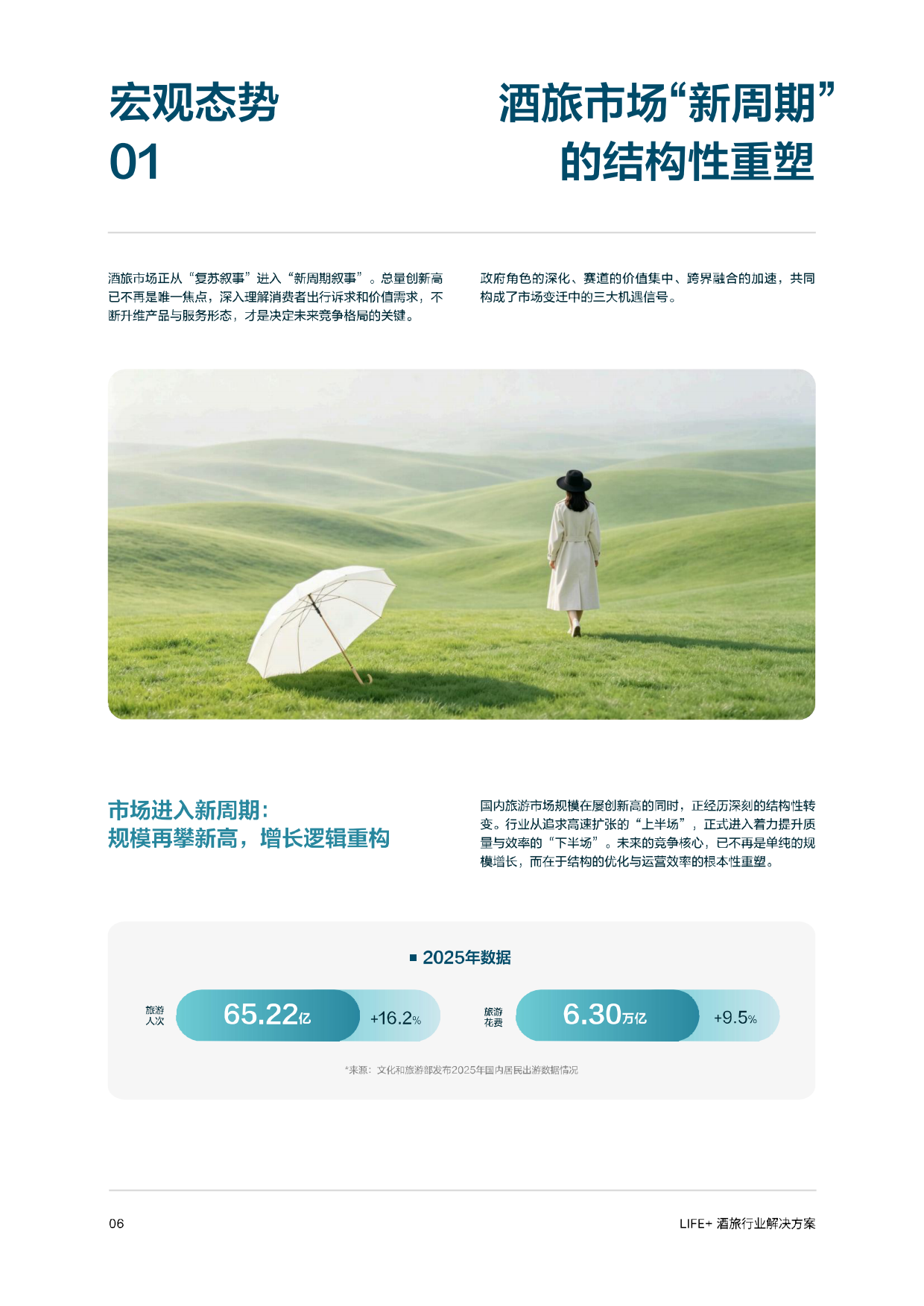 2026抖音生活服务Life+酒旅行业解决方案.pdf_第7页