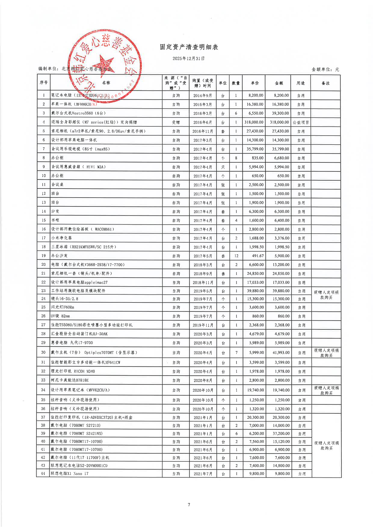 北京韩红爱心慈善基金会2025年度审计报告及专项信息审核报告.pdf_第8页