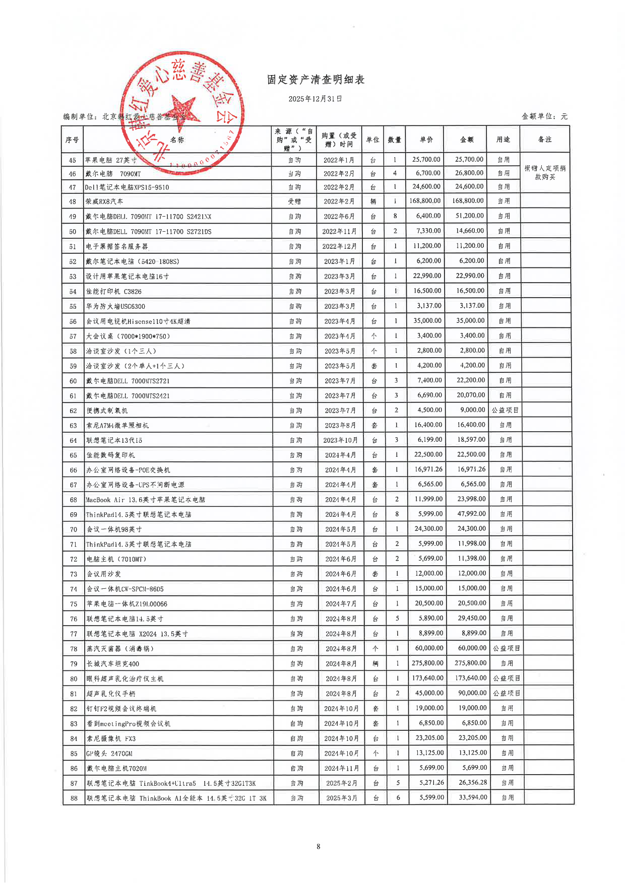 北京韩红爱心慈善基金会2025年度审计报告及专项信息审核报告.pdf_第9页