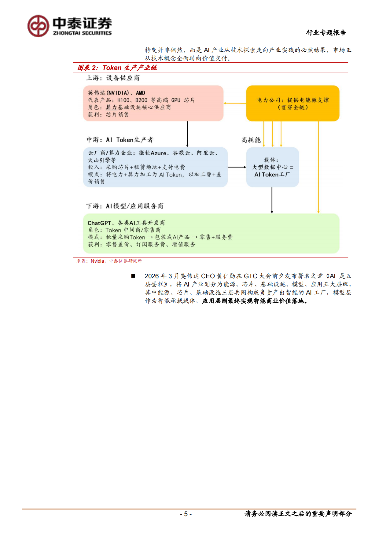 2026Token经济学：AI时代的新生产要素与产业重构-中泰证券.pdf_第5页
