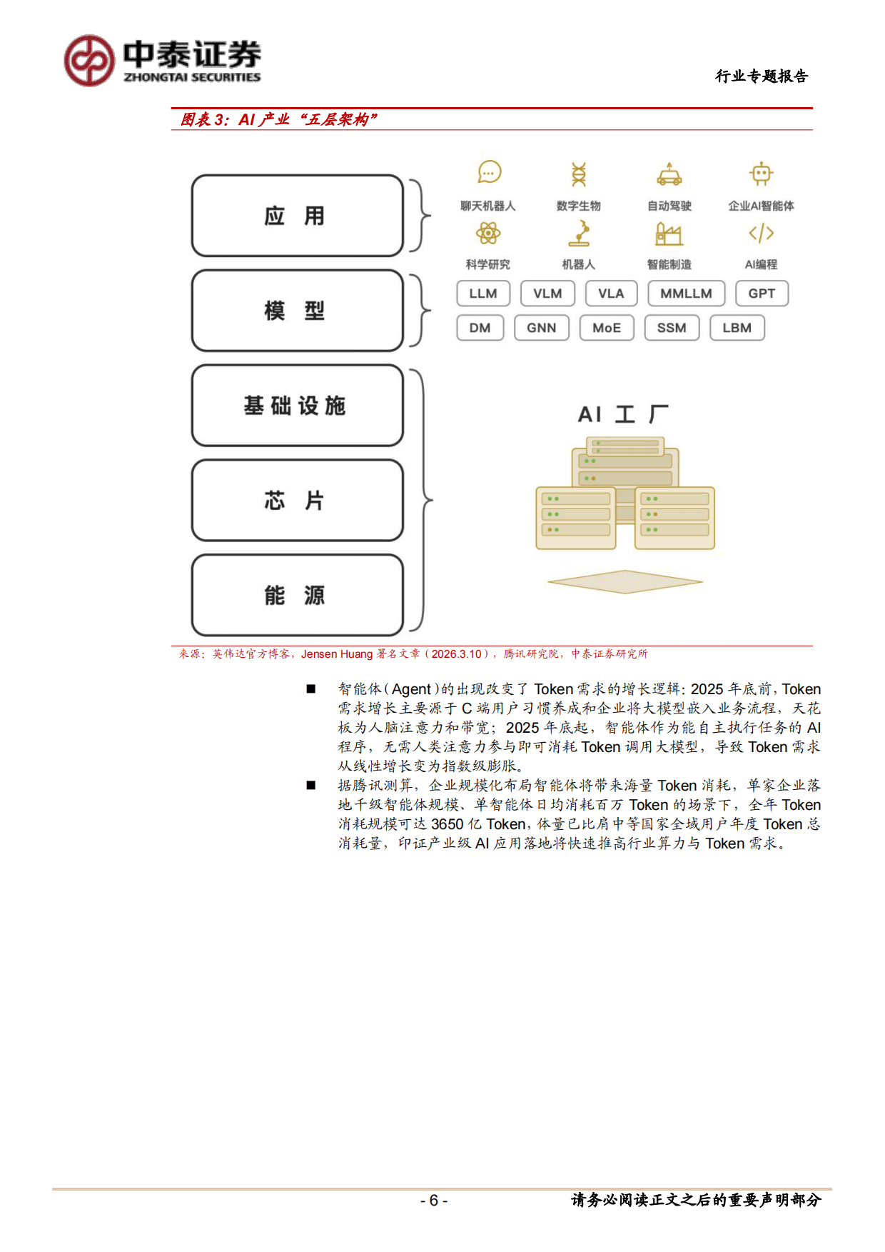 2026Token经济学：AI时代的新生产要素与产业重构-中泰证券.pdf_第6页