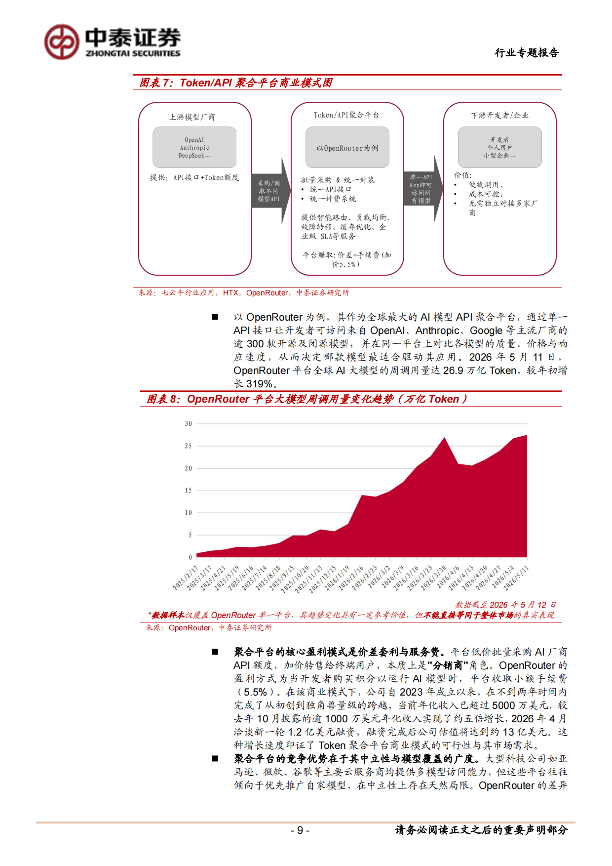 2026Token经济学：AI时代的新生产要素与产业重构-中泰证券.pdf_第9页