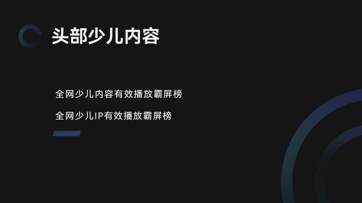 2026Q1少儿内容网播表现与上新观察报告-云合数据.pdf_第3页