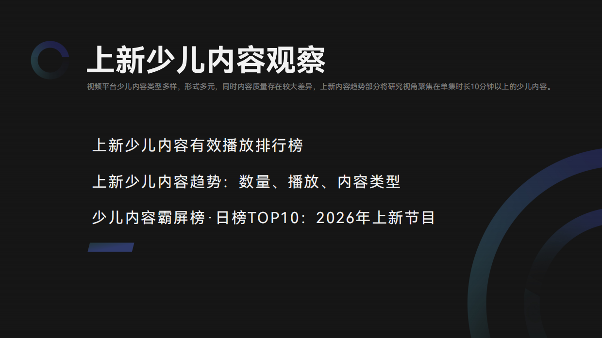 2026Q1少儿内容网播表现与上新观察报告-云合数据.pdf_第9页