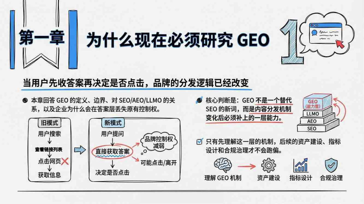 2026GEO生成式引擎优化研究报告-清华大学.pdf_第8页