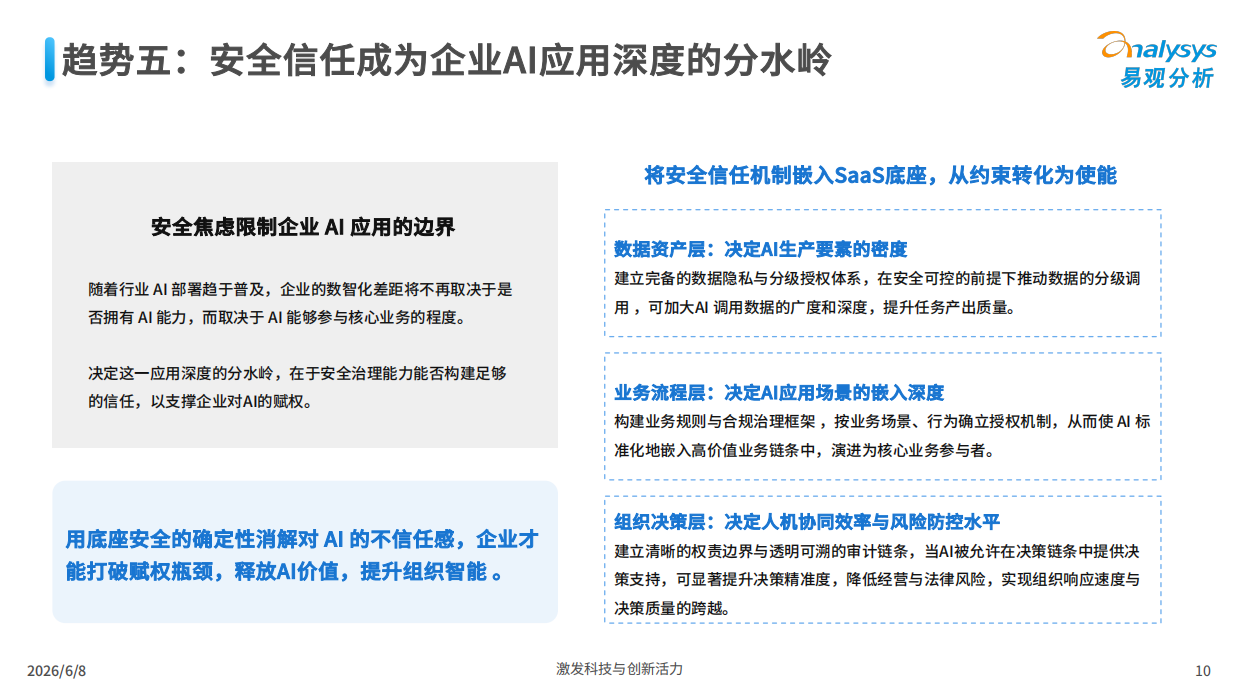 2026AI协同办公趋势洞察-未来已来-易观分析.pdf_第10页