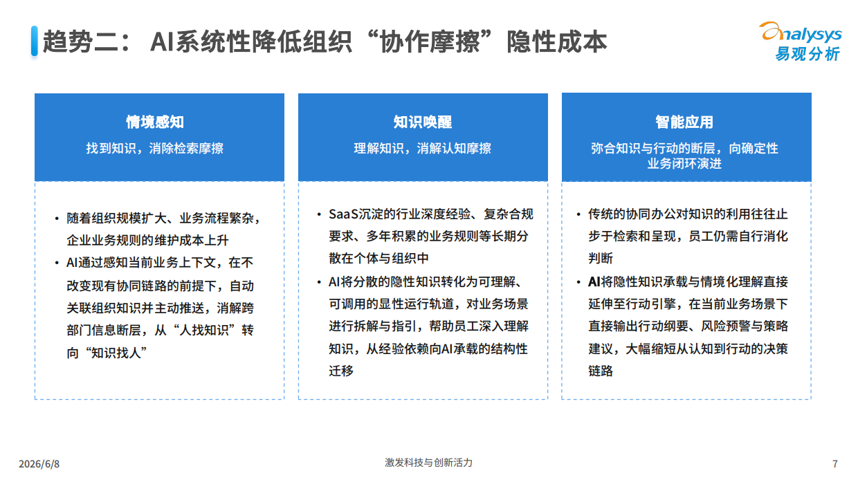 2026AI协同办公趋势洞察-未来已来-易观分析.pdf_第7页