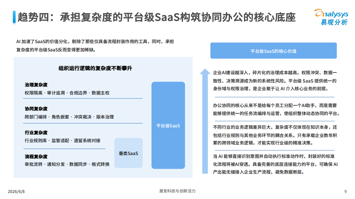 2026AI协同办公趋势洞察-未来已来-易观分析.pdf_第9页