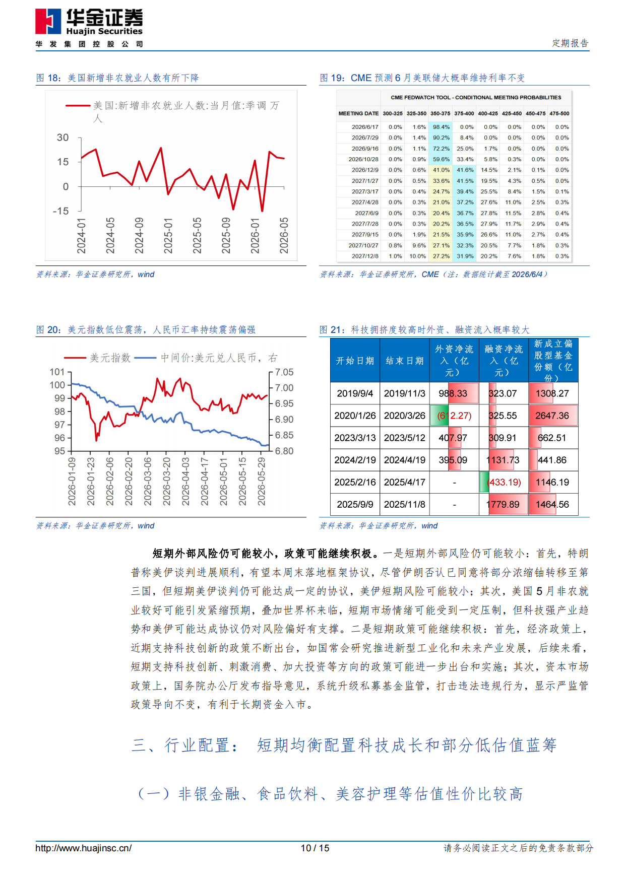 2026科技拥挤度偏高后会如何演绎？-华金证券.pdf_第10页