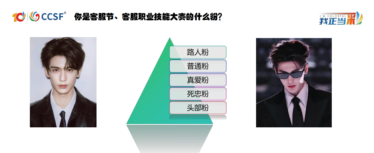 2026看见被低估的潜力-如何通过大赛机制激活一线员工的“隐形能力”-CCSF.pdf_第2页