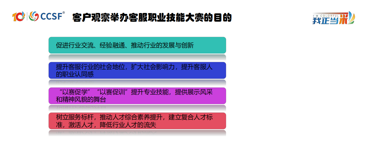 2026看见被低估的潜力-如何通过大赛机制激活一线员工的“隐形能力”-CCSF.pdf_第3页