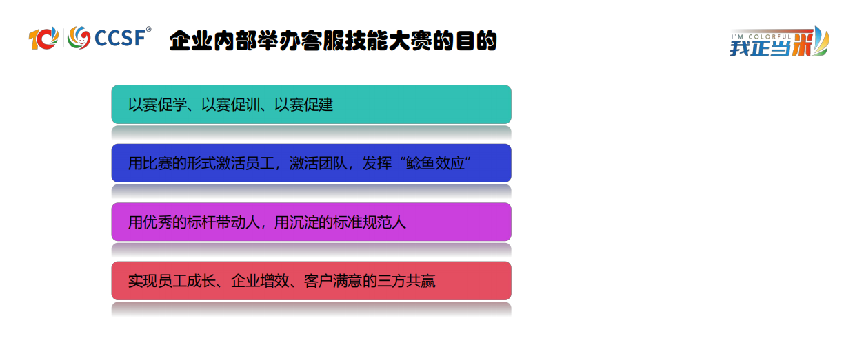 2026看见被低估的潜力-如何通过大赛机制激活一线员工的“隐形能力”-CCSF.pdf_第4页