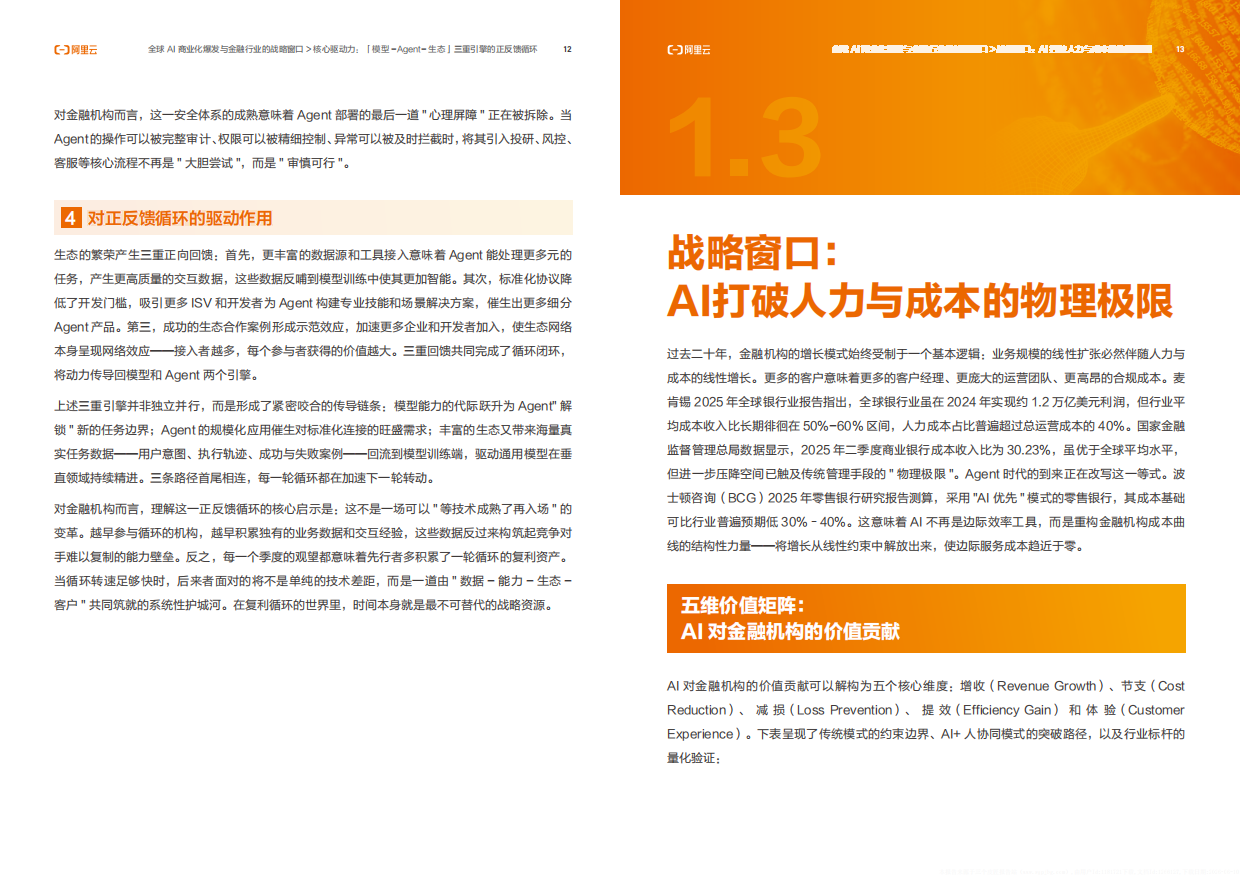 2026金融行业Agent百技图-阿里云.pdf_第10页