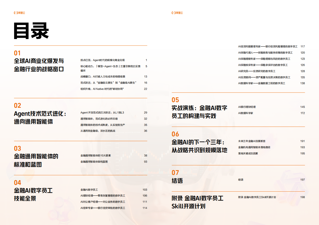 2026金融行业Agent百技图-阿里云.pdf_第3页