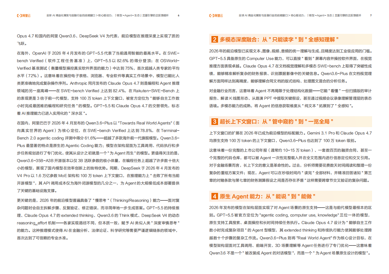 2026金融行业Agent百技图-阿里云.pdf_第7页