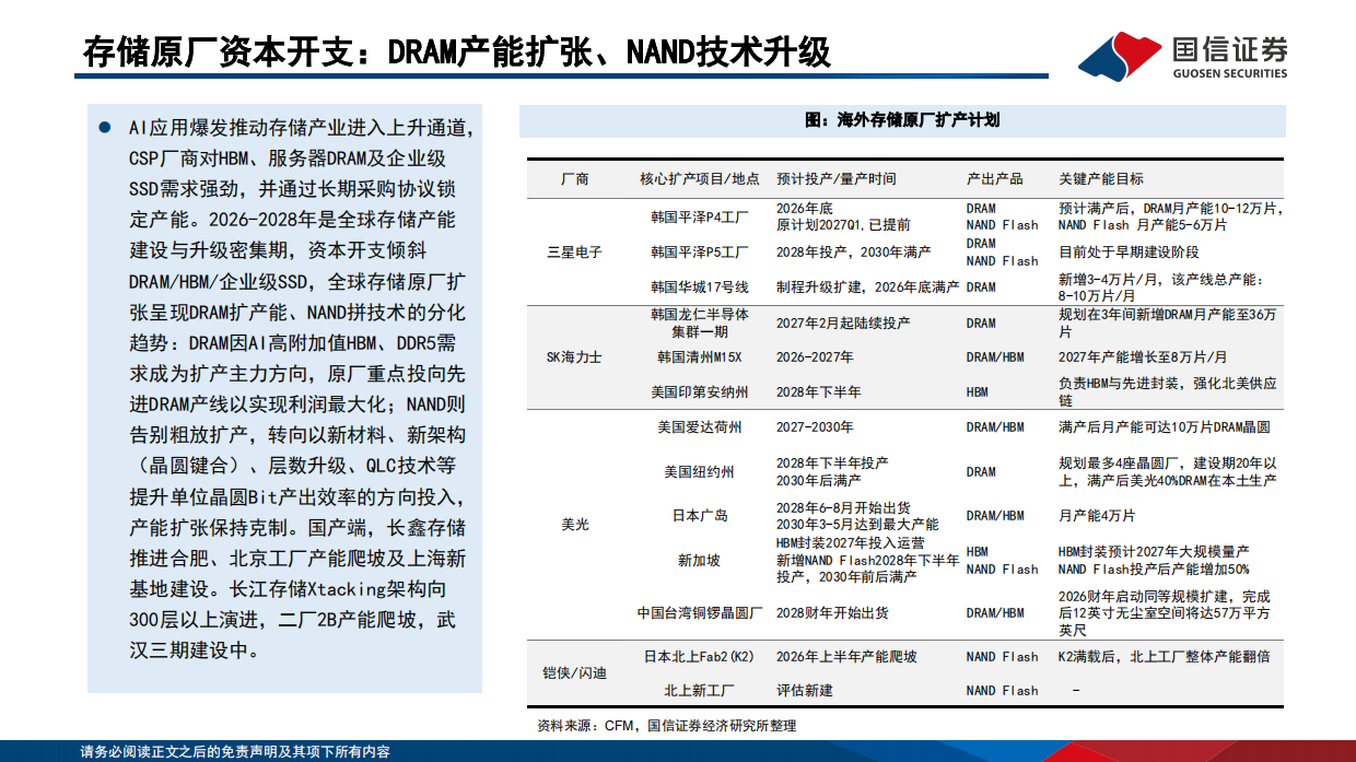 2026存储行业报告：AI推理需求重塑存储范式，国产存储迎产业升级期-国信证券.pdf_第10页