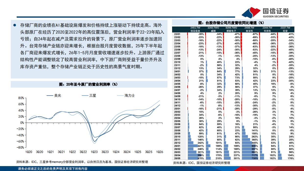 2026存储行业报告：AI推理需求重塑存储范式，国产存储迎产业升级期-国信证券.pdf_第6页