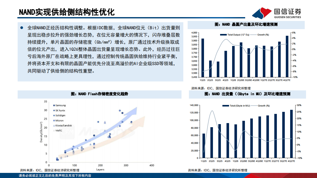 2026存储行业报告：AI推理需求重塑存储范式，国产存储迎产业升级期-国信证券.pdf_第8页