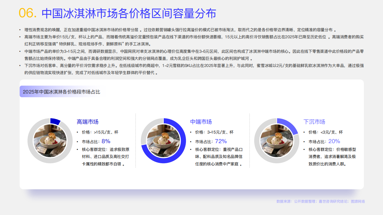 2026冰淇淋行业简析报告-嘉世咨询.pdf_第8页