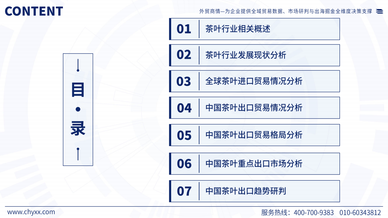 2026版全球及中国茶叶产业贸易概况及重点国别出口潜力研判报告-智研咨询.pdf_第2页