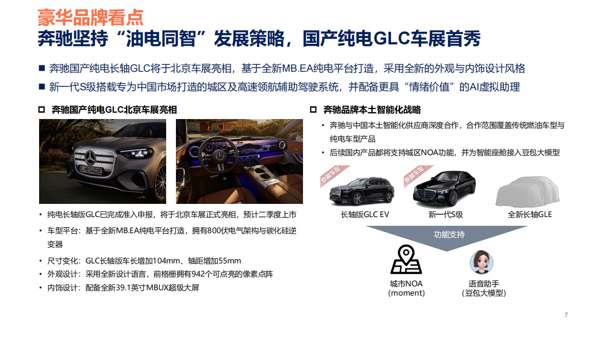 2026(第十九届)北京国际汽车展览：展前总结报告-POS.pdf_第7页