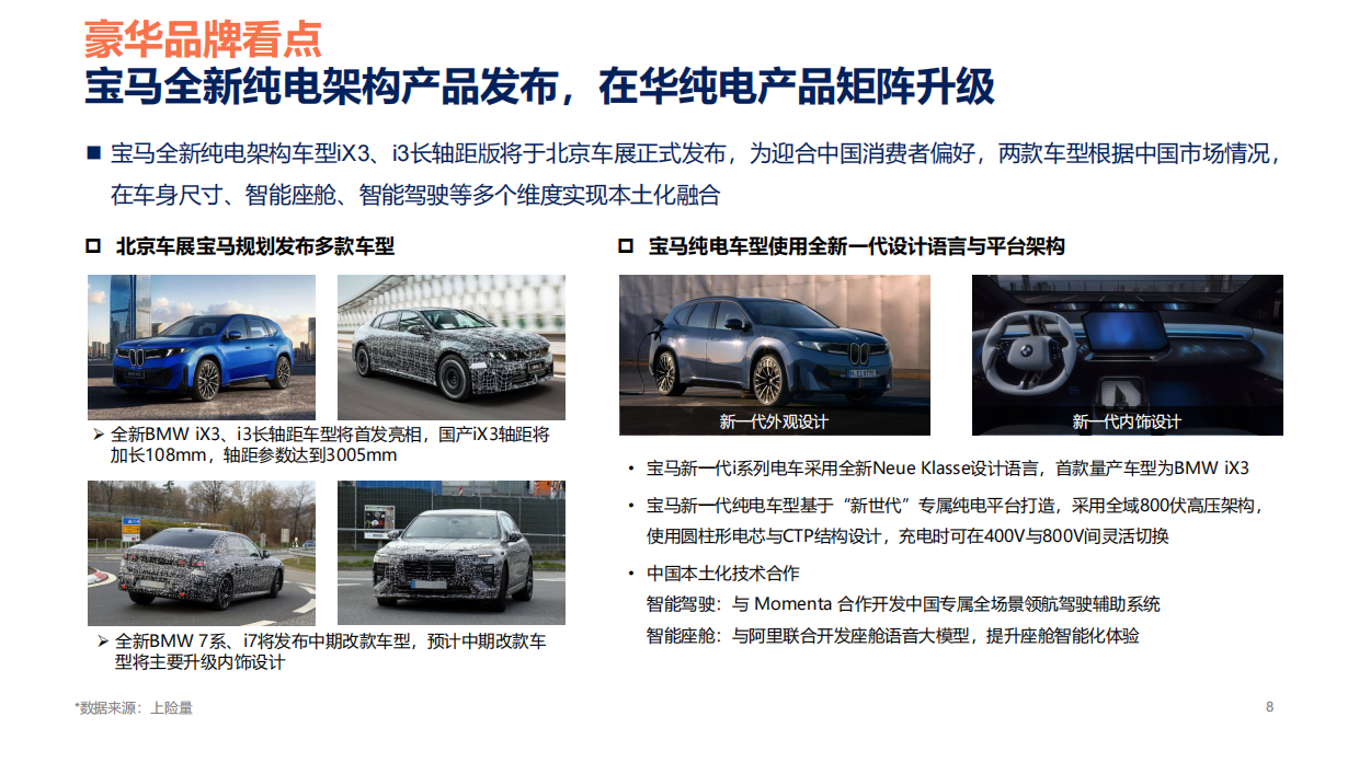 2026(第十九届)北京国际汽车展览：展前总结报告-POS.pdf_第8页
