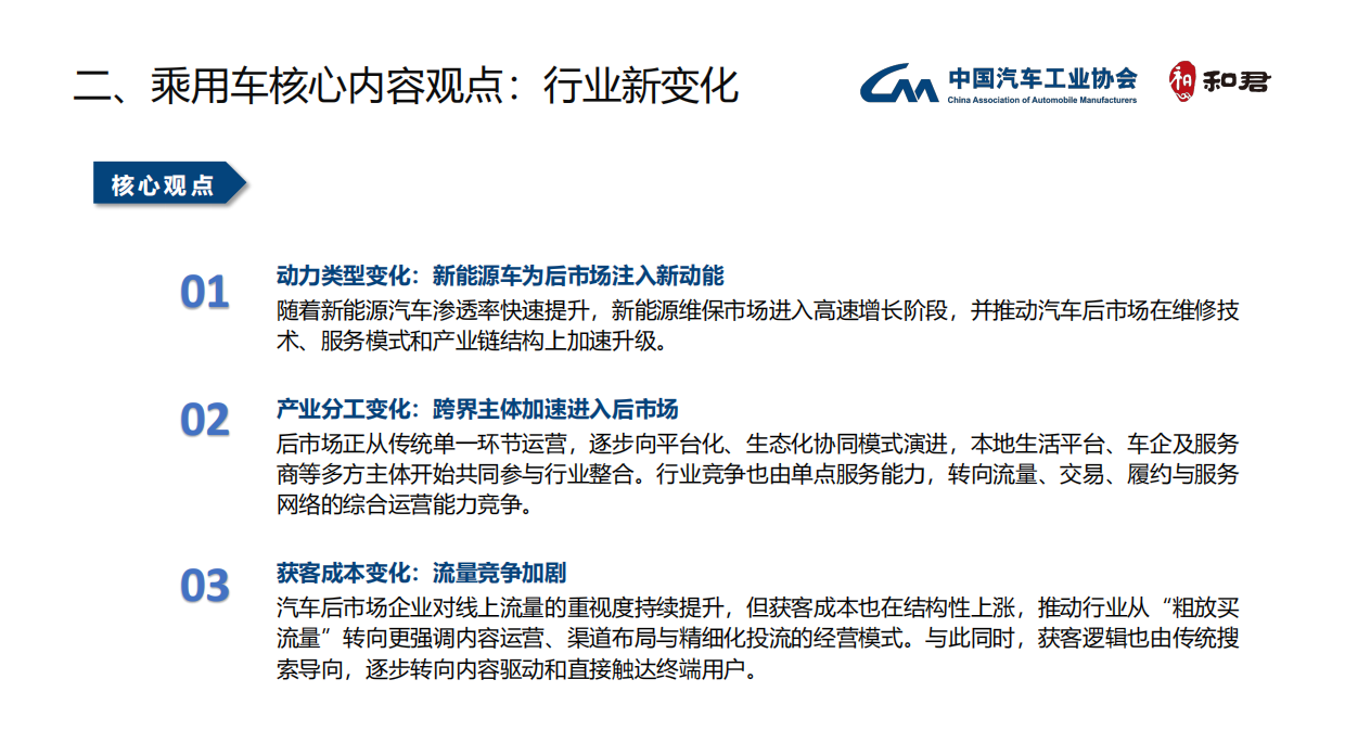2025中国汽车后市场年度发展报告-中国汽车工业协会&和君咨询.pdf_第6页