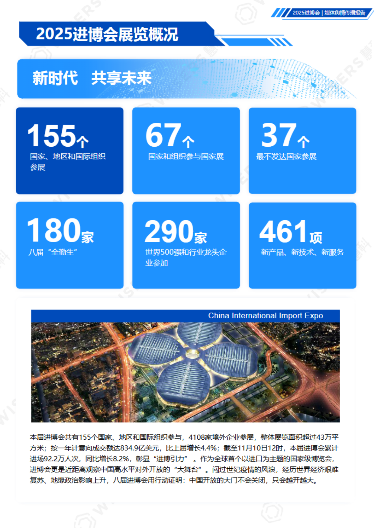 2025中国国际进口博览会媒体舆情传播-慧科.pdf_第7页