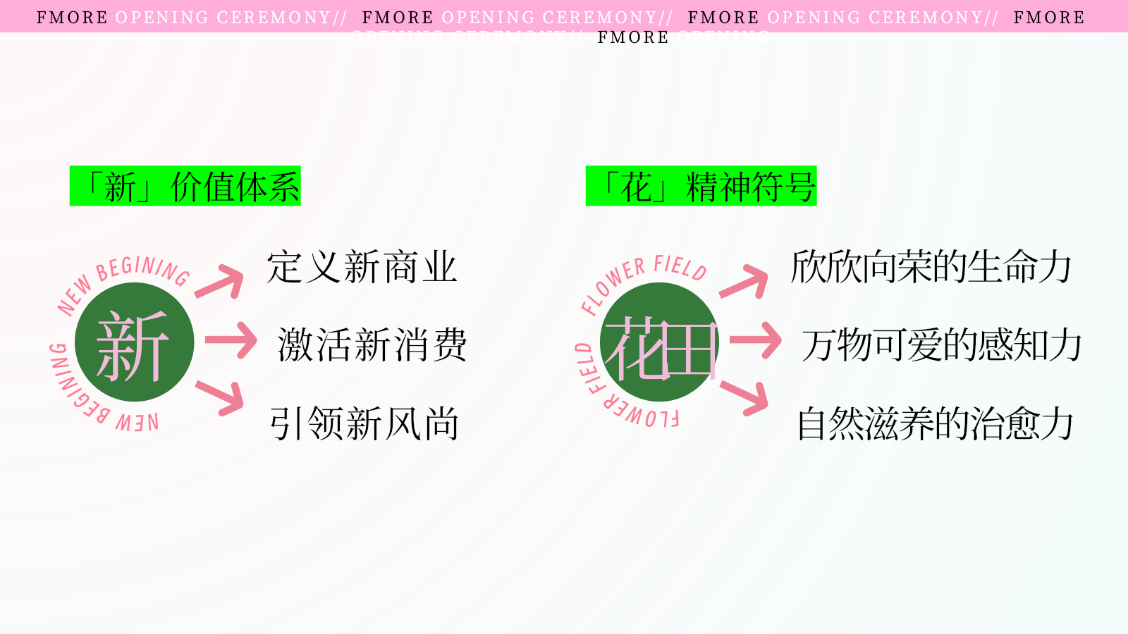 2025济南商业购物中心商圈开业创意快闪花市活动方案.pptx_第8页