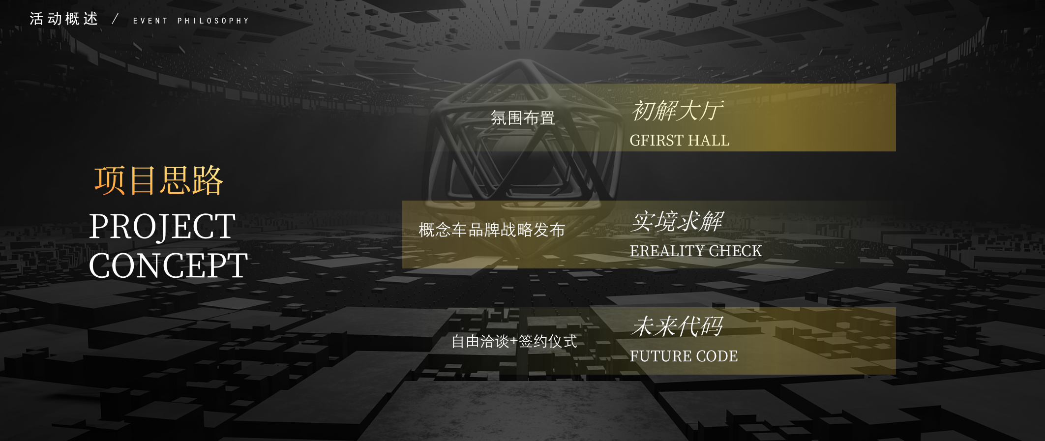 2025新能源汽车品牌战略发布会暨概念车首秀活动方案.pptx_第6页
