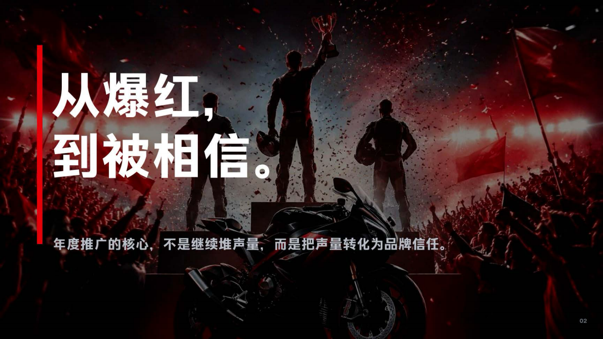 2026张雪机车年度营销规划.pdf_第2页