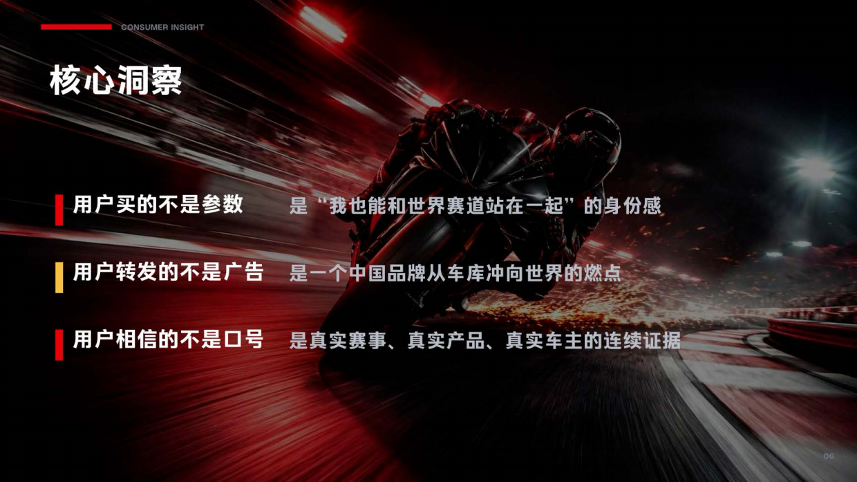 2026张雪机车年度营销规划.pdf_第6页