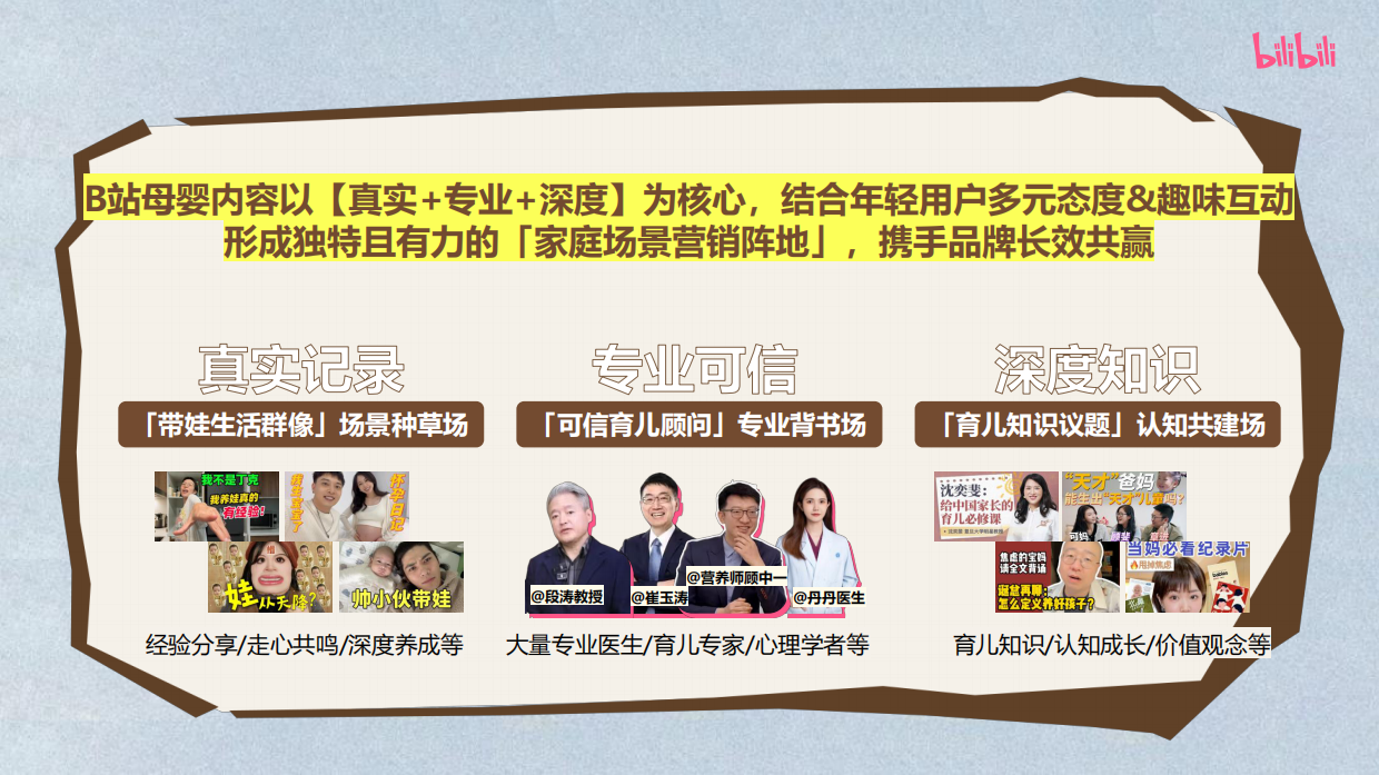 哔哩哔哩·2026亲子互动iP闪闪发光的家庭日招商通案.pdf_第7页
