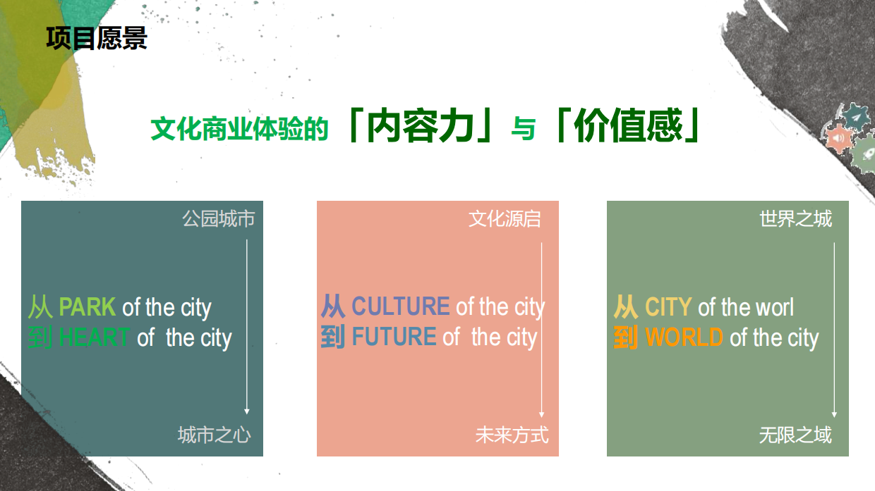 非标商业特辑丨北京新地标 源·心项目招商手册.pdf_第9页