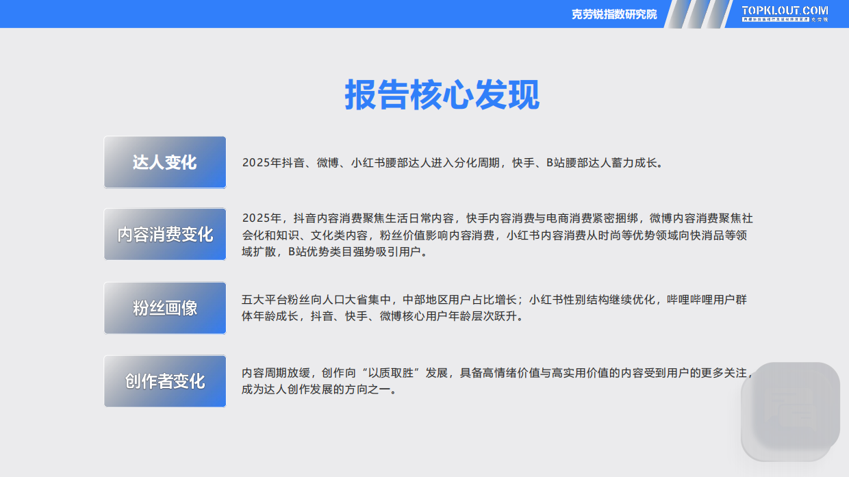 2026五大平台KOL粉丝分析研究报告-克劳锐.pdf_第2页