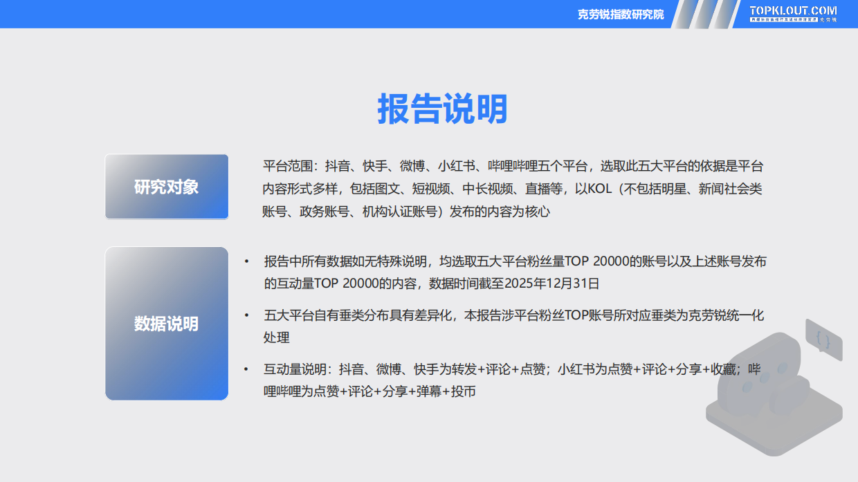 2026五大平台KOL粉丝分析研究报告-克劳锐.pdf_第3页