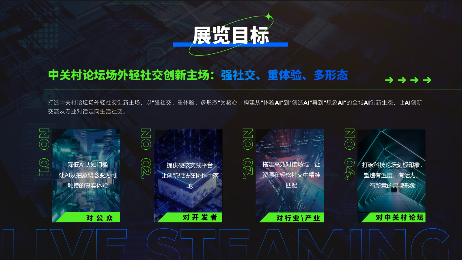 2026中关村人工智能论坛AI互动体验展览活动方案.pptx_第4页