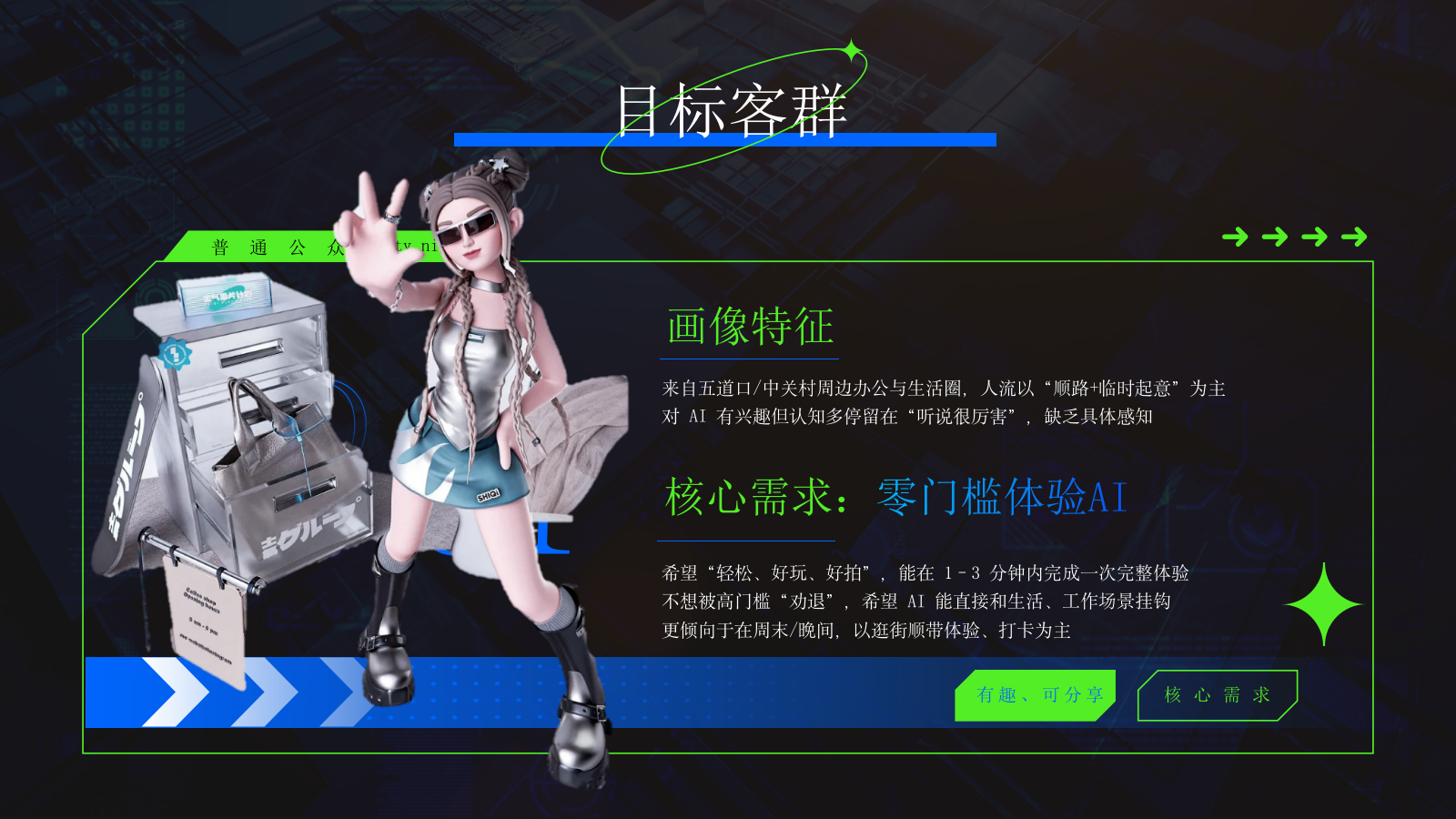 2026中关村人工智能论坛AI互动体验展览活动方案.pptx_第5页