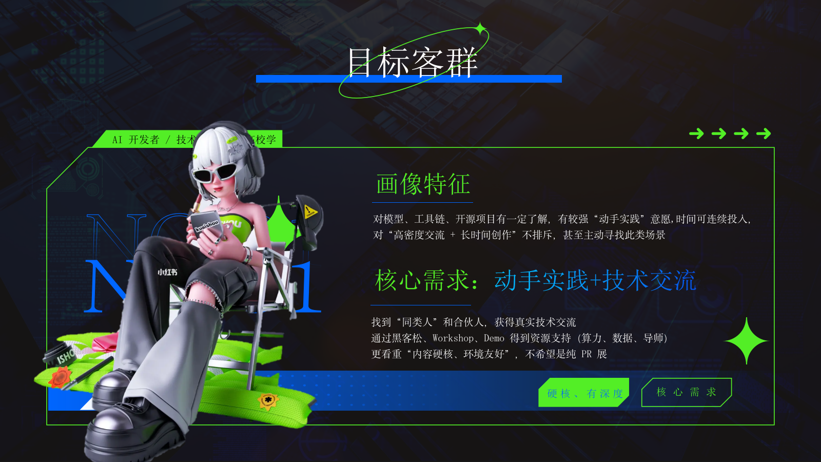 2026中关村人工智能论坛AI互动体验展览活动方案.pptx_第6页