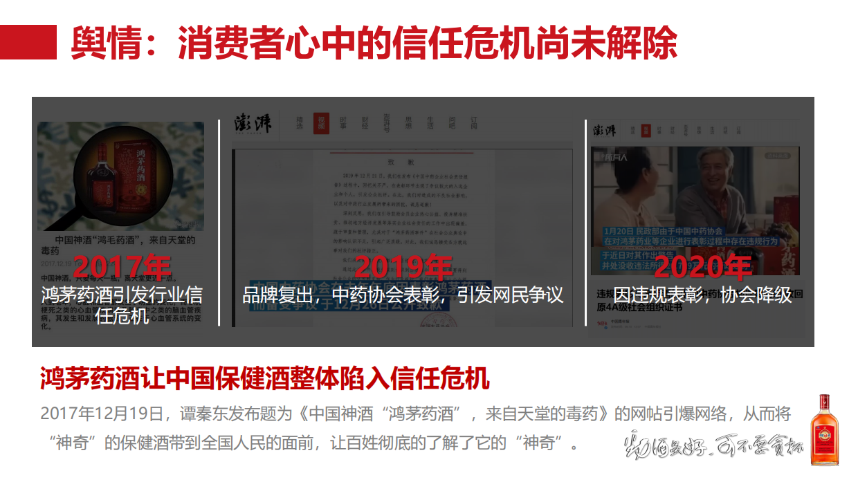【全案】中国劲酒2021年度营销沟通案.pdf_第7页