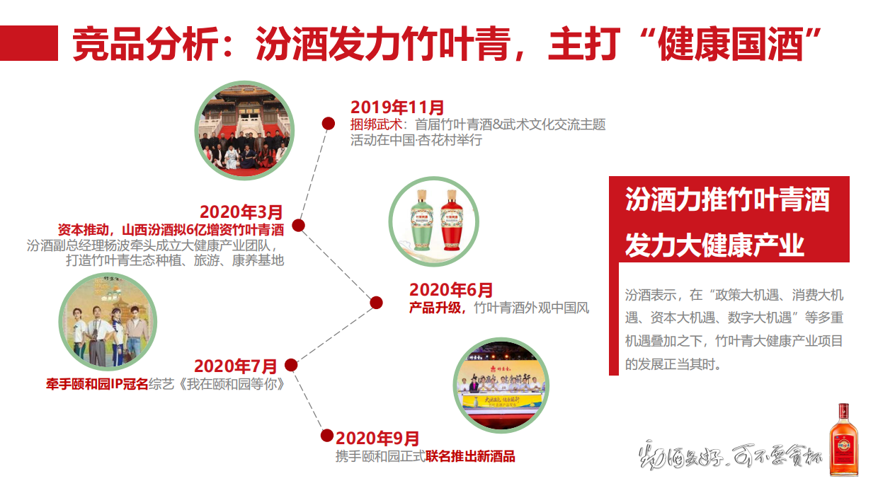 【全案】中国劲酒2021年度营销沟通案.pdf_第8页