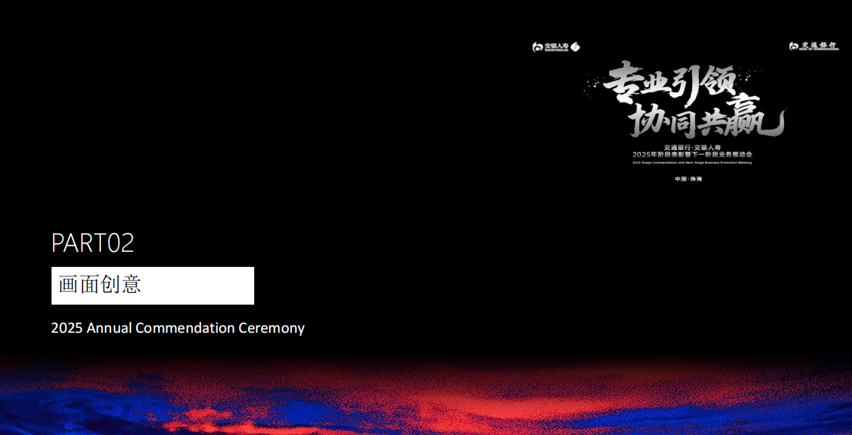 2025银行金融表彰大会暨业务推动会活动方案.pdf_第10页