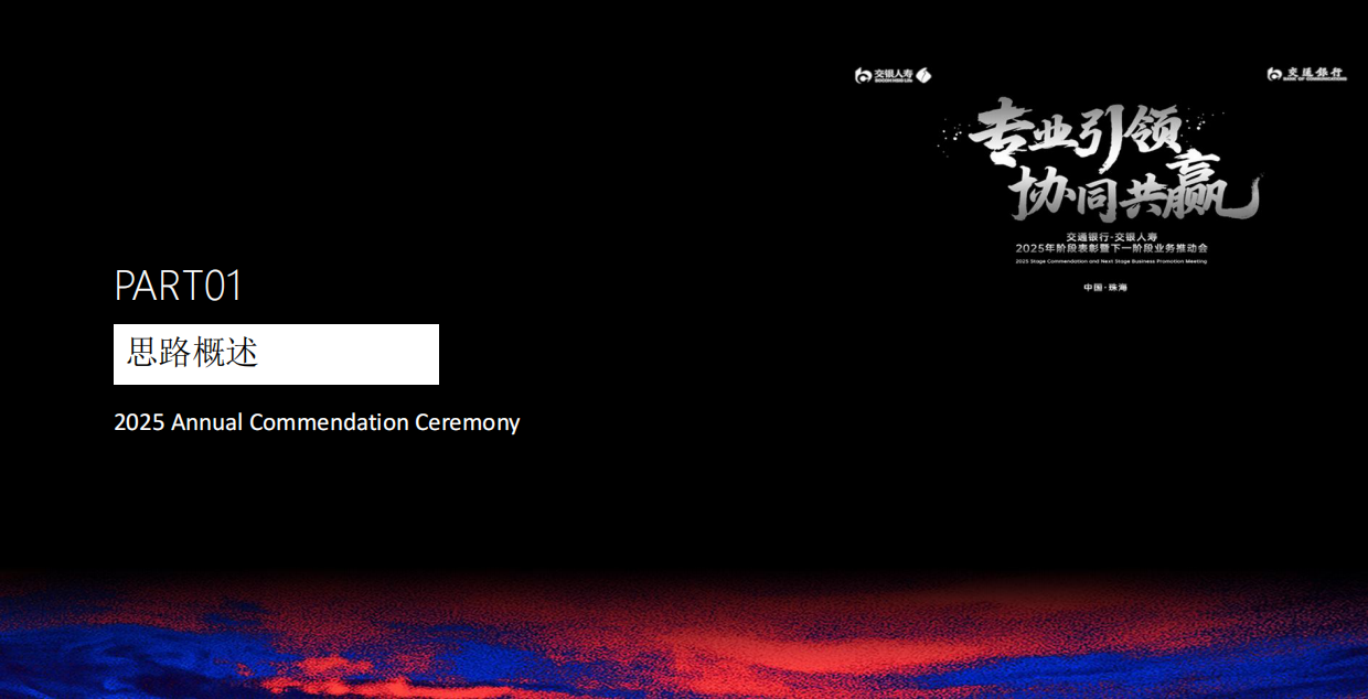 2025银行金融表彰大会暨业务推动会活动方案.pdf_第4页