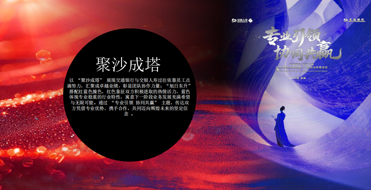 2025银行金融表彰大会暨业务推动会活动方案.pdf_第5页
