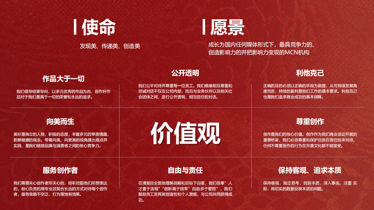2026短剧头部公司井唐控股公司简介.pdf_第5页